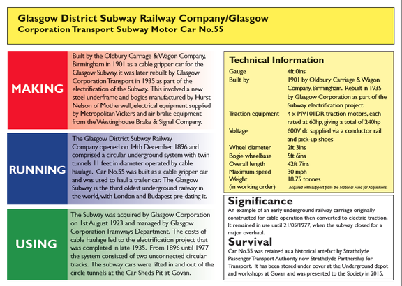 SRPS_ET_Subway-55_Schild.jpg
